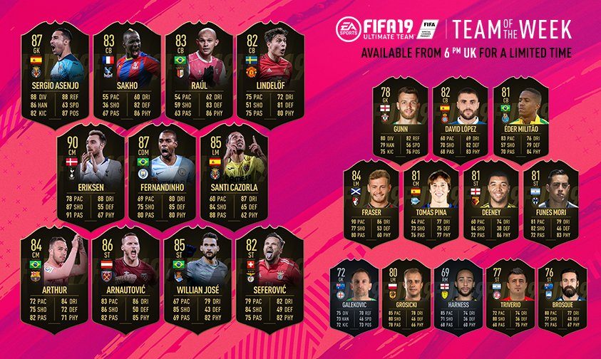 FIFA 19 TOTW 17 | FUT 19 Team of the Week 17 Squad