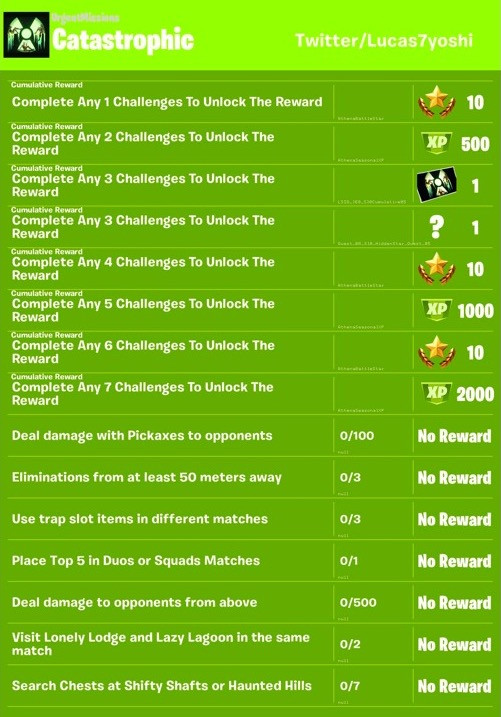 Fortnite Catastrophic Missions Week 5 Challenges Leaked Dexerto Fortnite Limited Time Challenges Week 5 Fortnite Limited Time Challenges Week 5 Fortnite Catastrophic Missions Week 5 Challenges Leaked Dexerto
