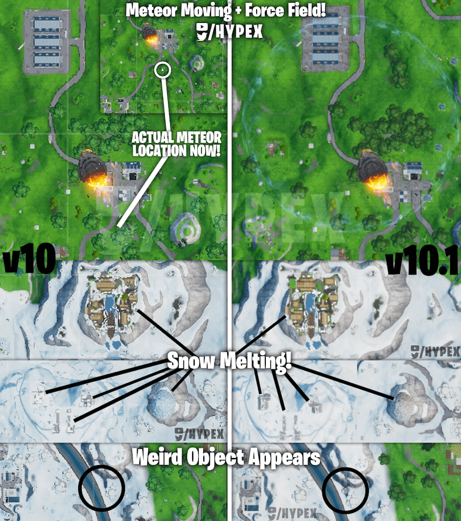 The snow has been melting in Fortnite for quite some time and is expected to continue. HYPEX