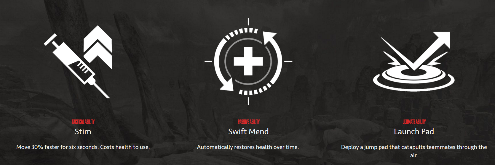 Everything You Need To Know About Apex Legends Character Octane Dexerto