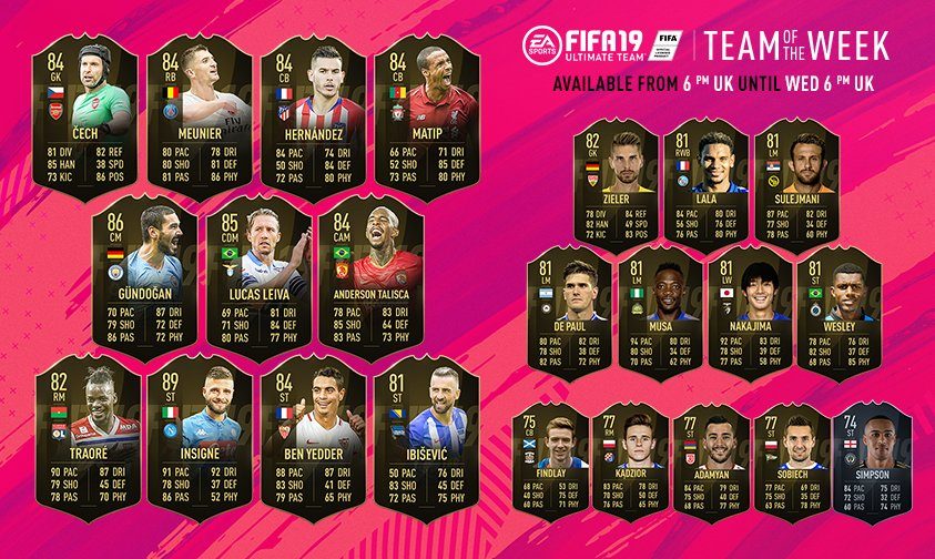 Fifa 19 Totw Revealed Who Is In The Team Of The Week Dexerto