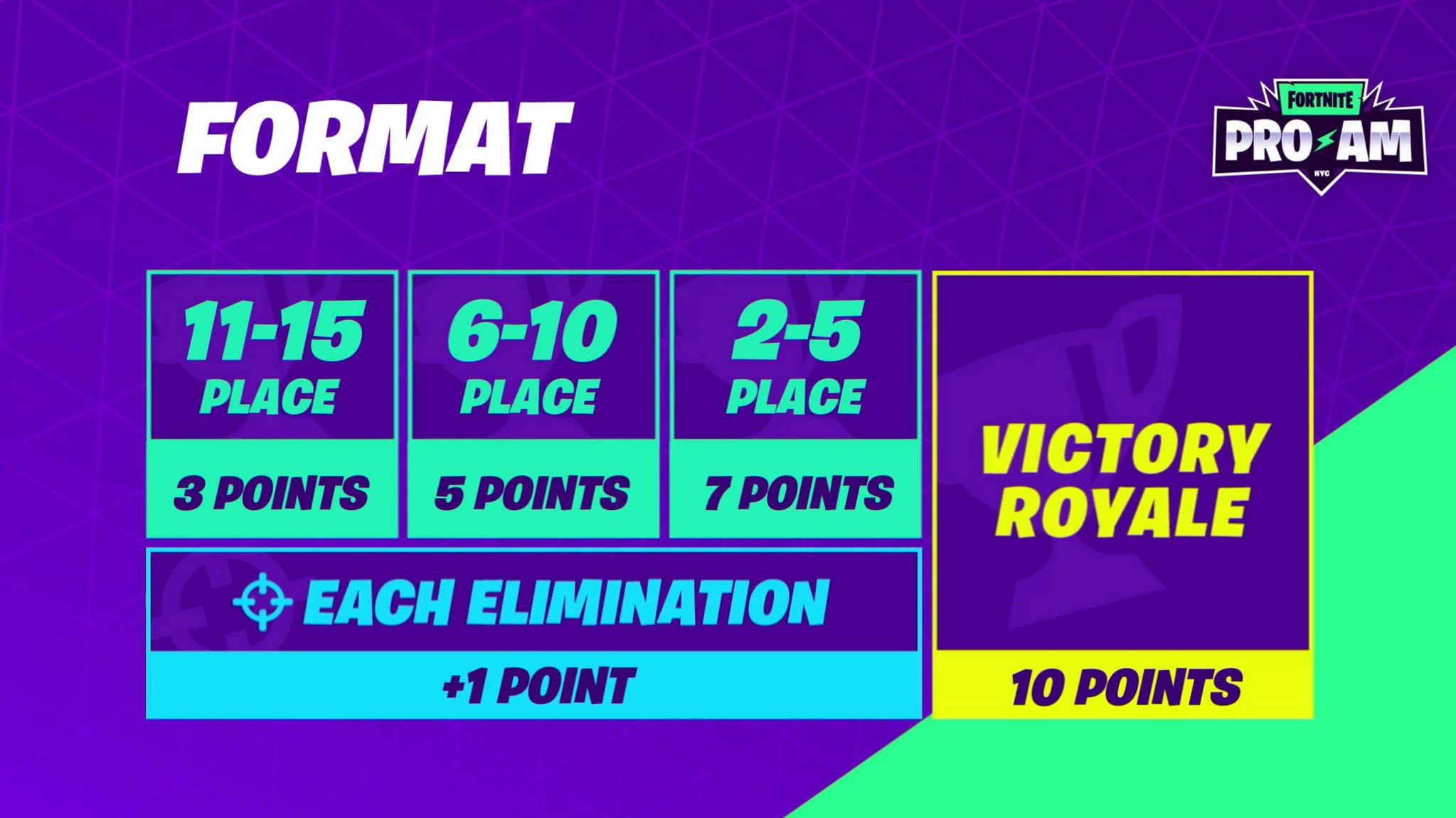 Epic Games