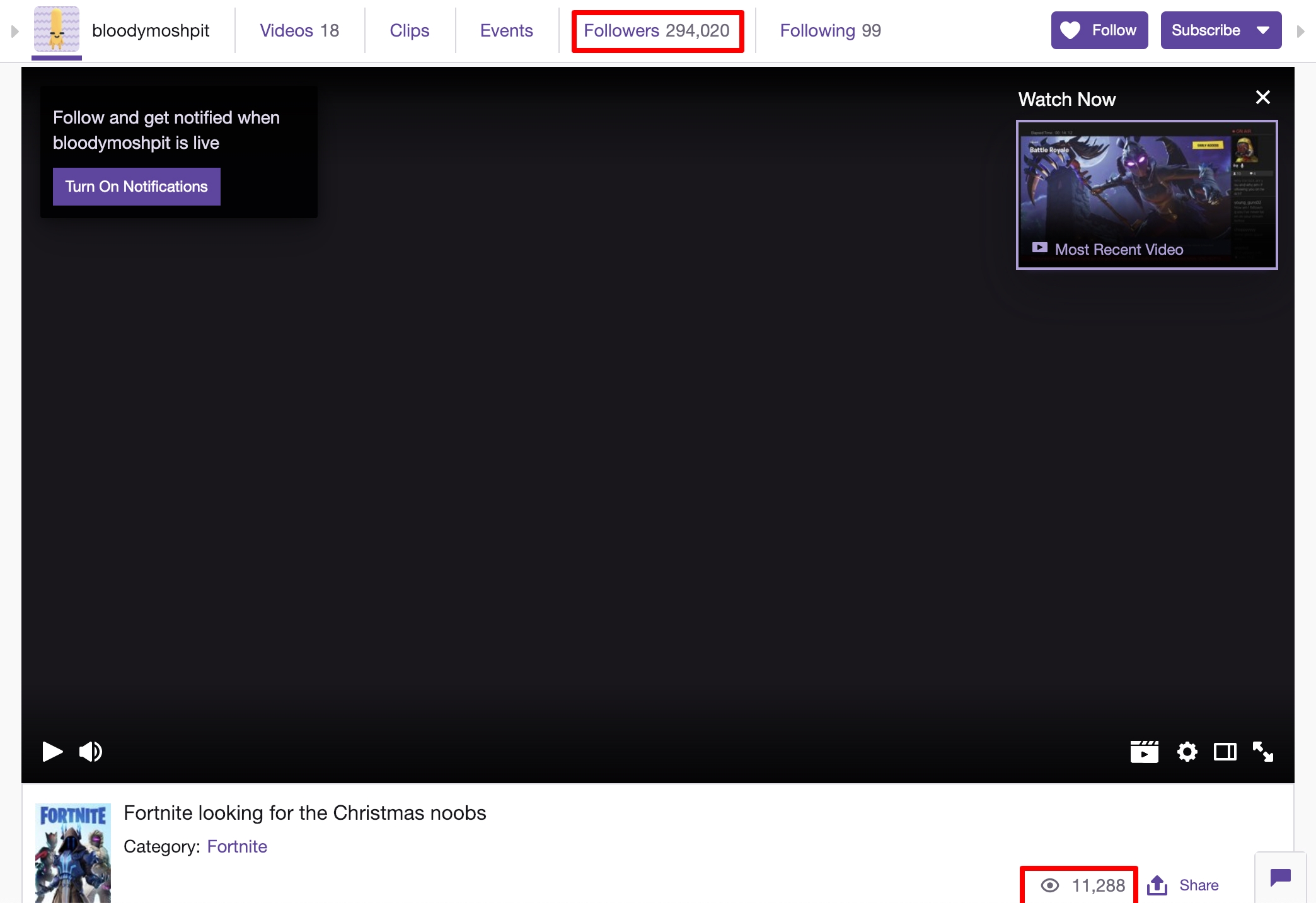 The channel's total views and total followers are incongruent.