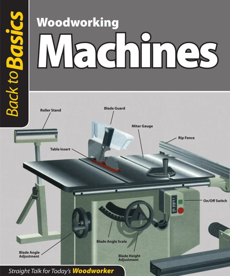 Portada: Woodworking Machines (Back to Basics)