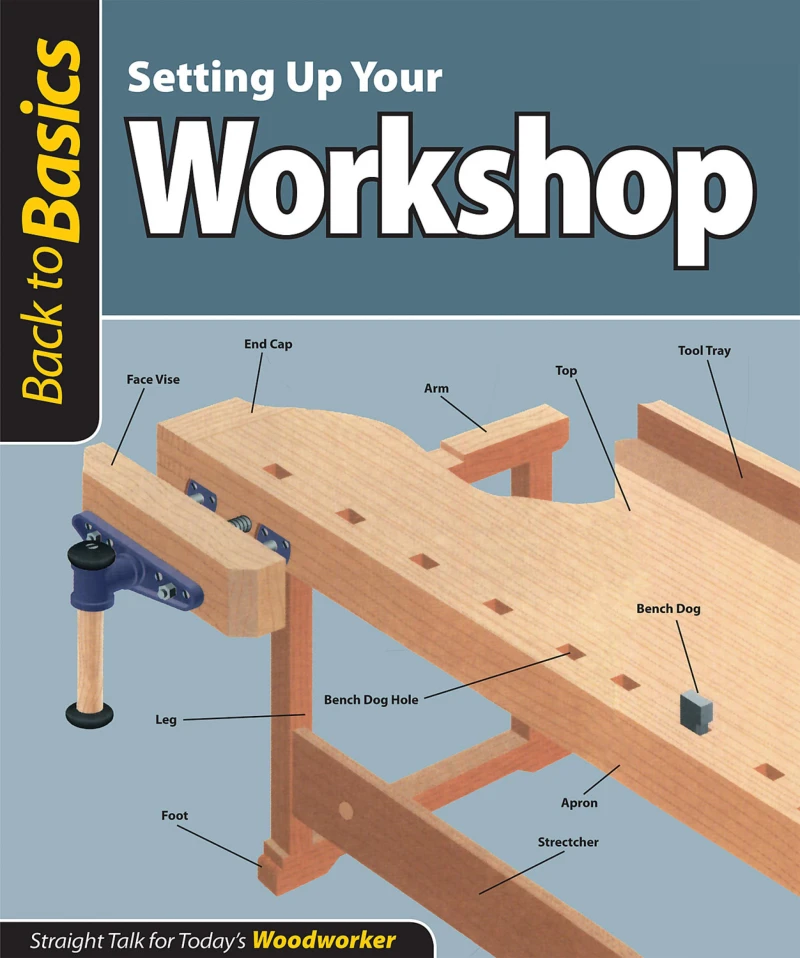 Portada: Setting Up Your Workshop