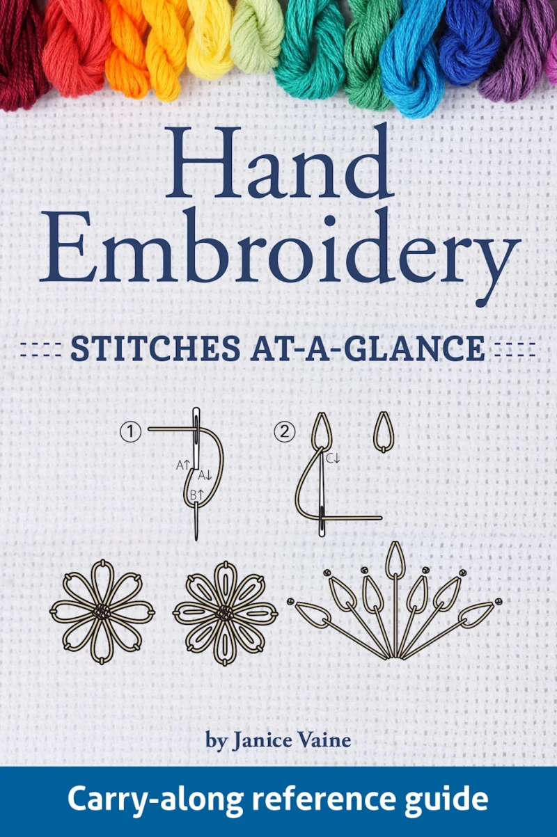 Portada: Hand Embroidery Stitches At-A-Glance