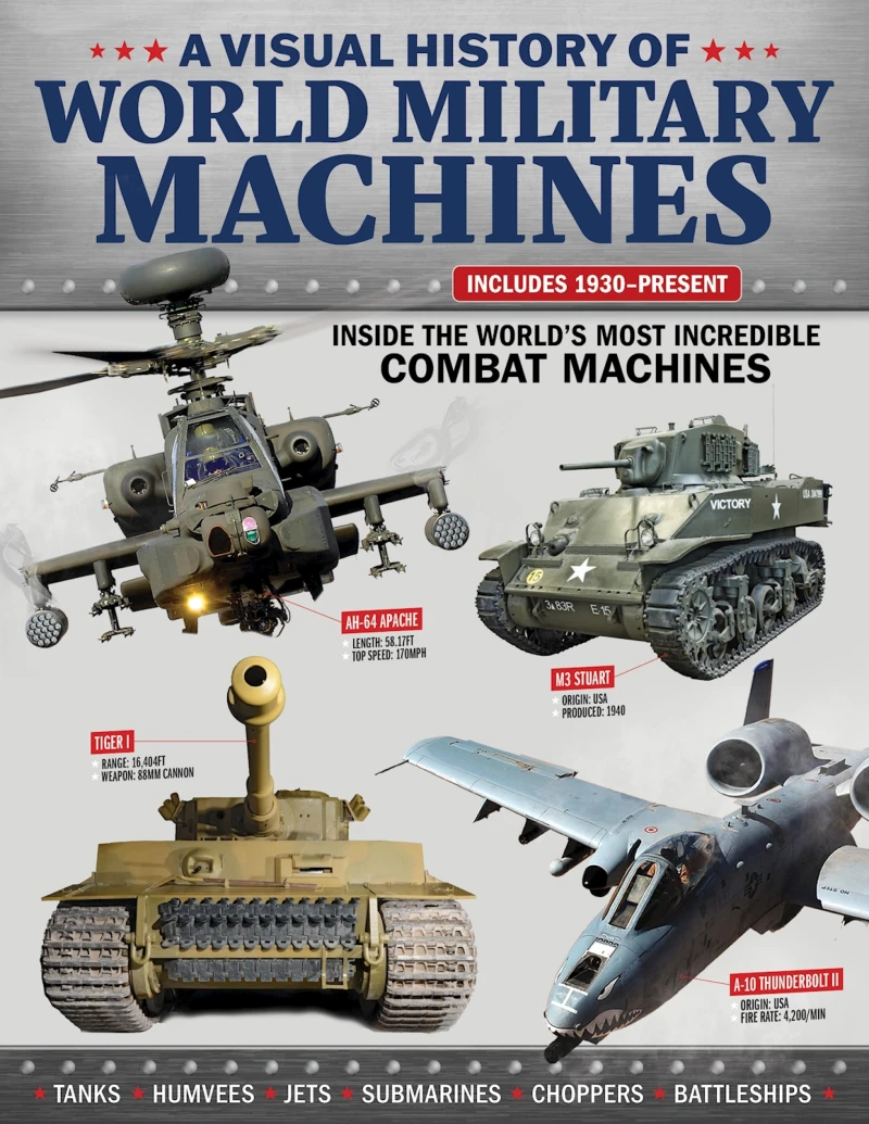 Portada: A Visual History of World Military Machines