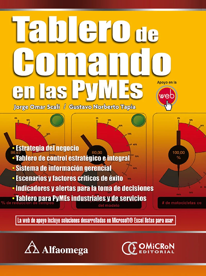 Portada: Tablero de comando en las pymes