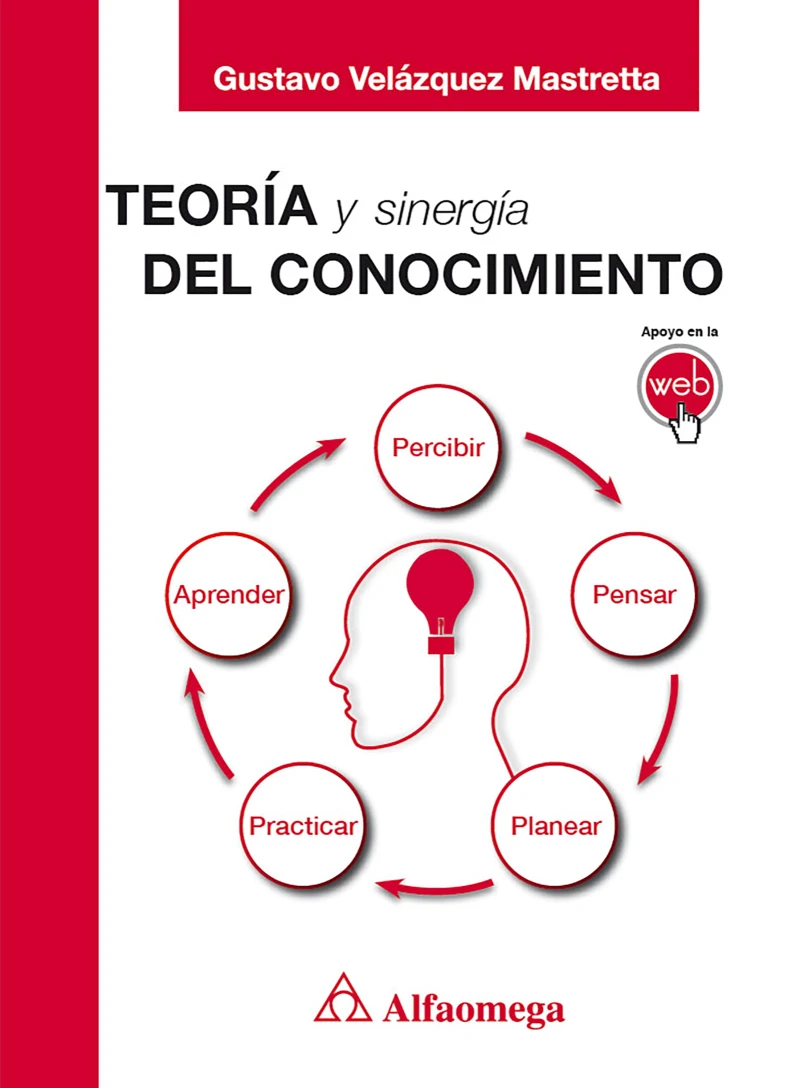Portada: Teoría y Sinergia del conocimiento