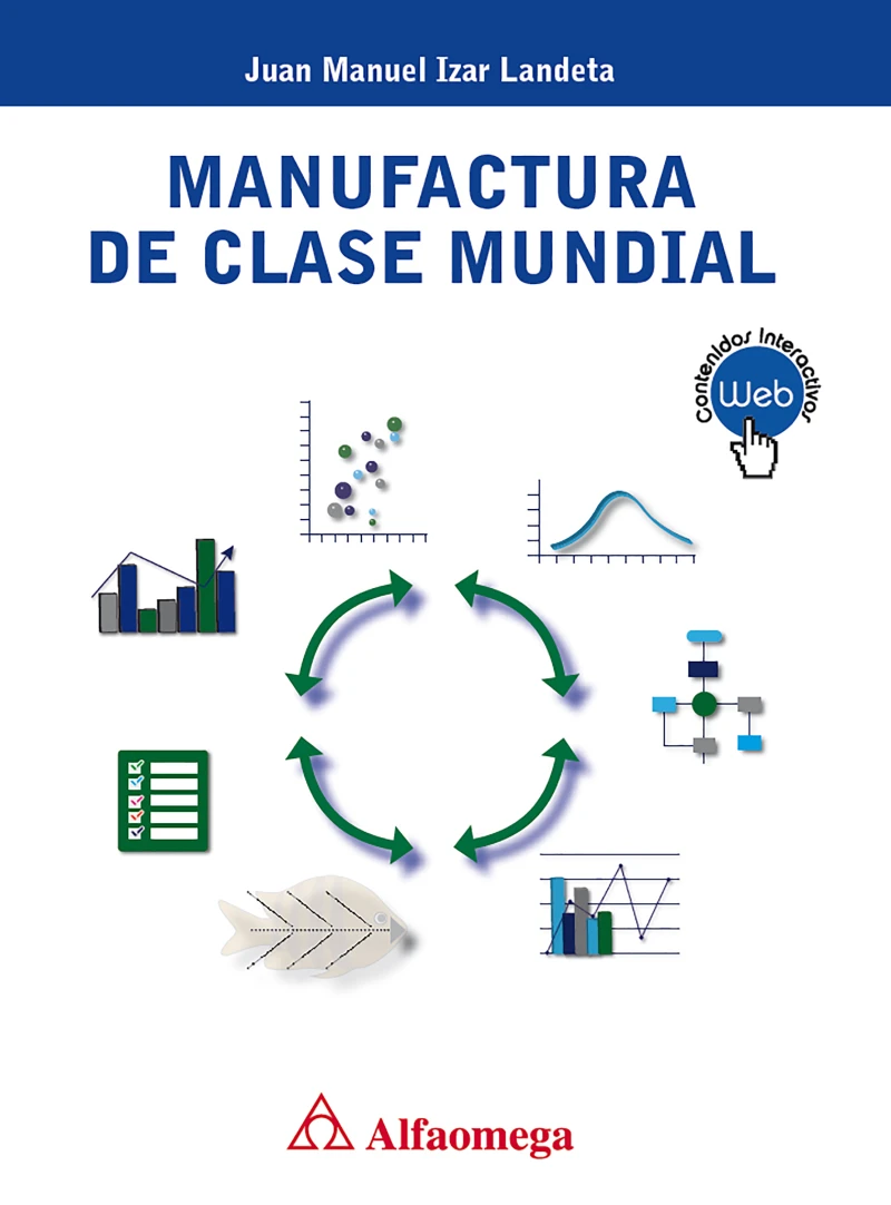 Portada: Manufactura de clase mundial
