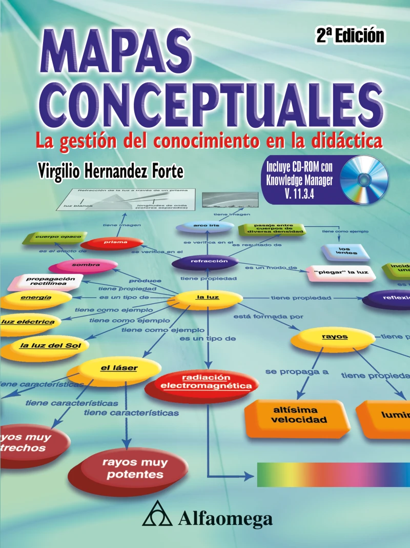 Portada: Mapas conceptuales
