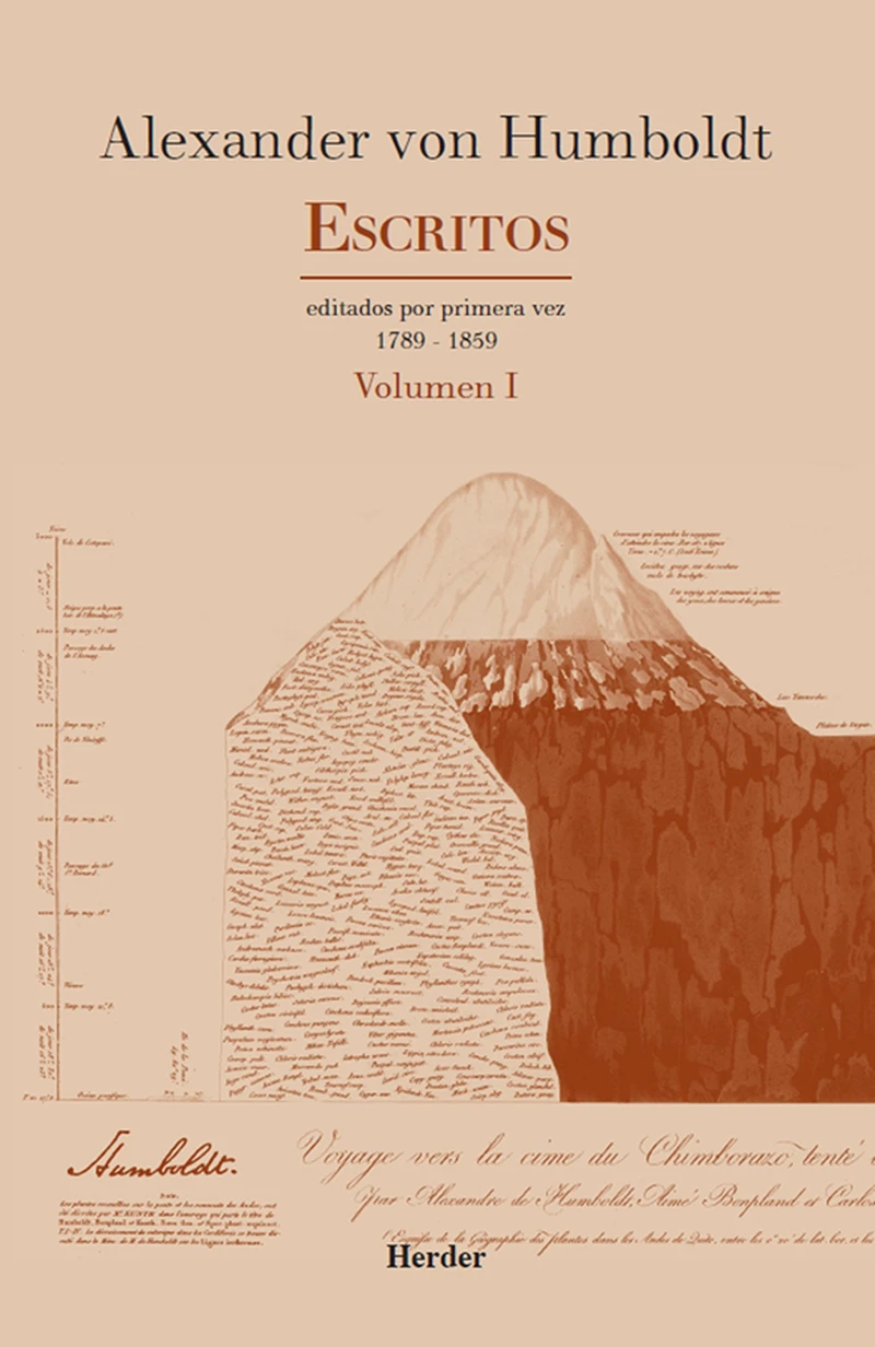 Portada: Escritos 1789 - 1859 Volumen I