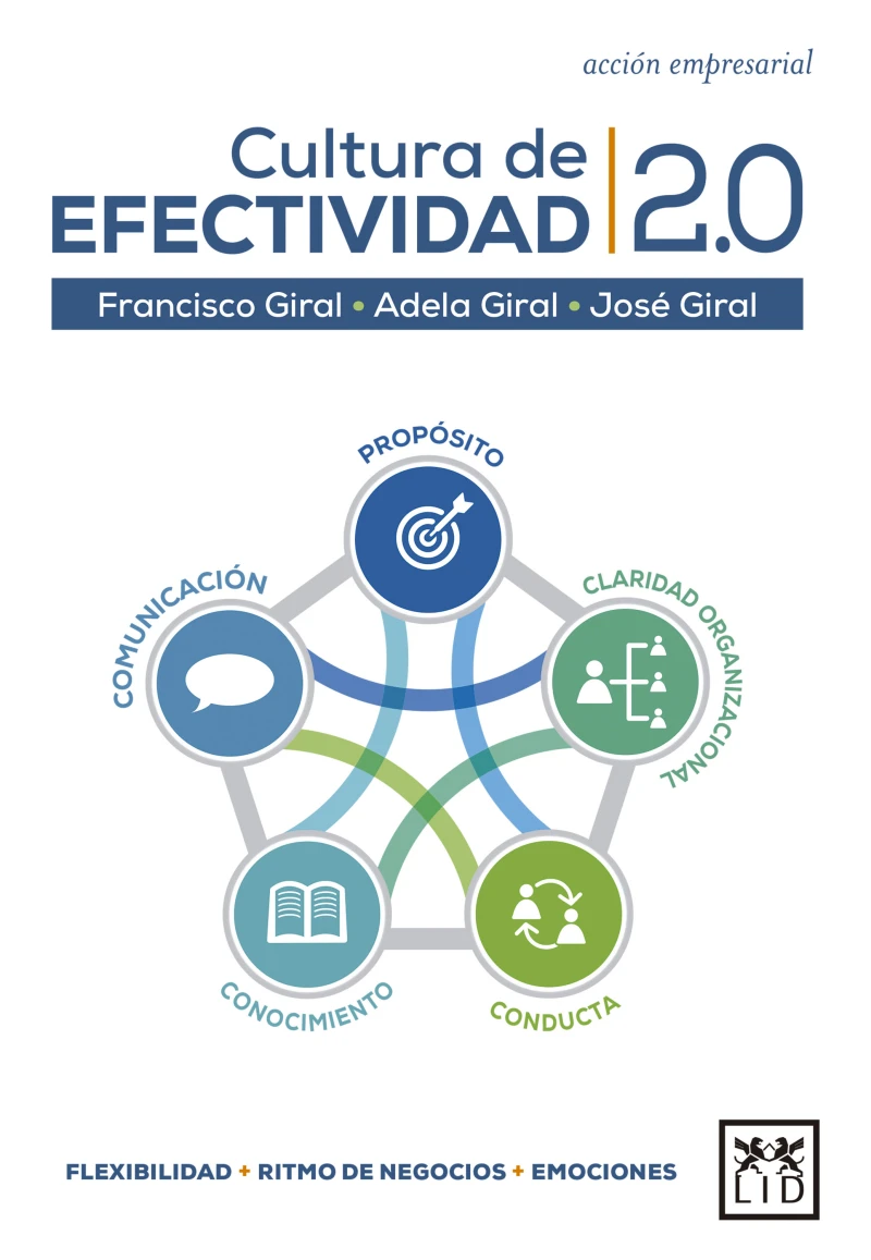 Portada: Cultura de efectividad 2.0