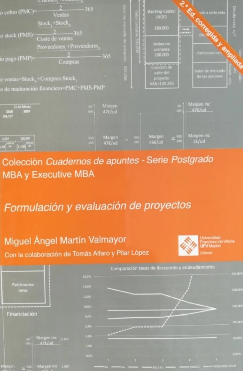 Portada: Formulación y evaluación de proyectos. 2.ª edición