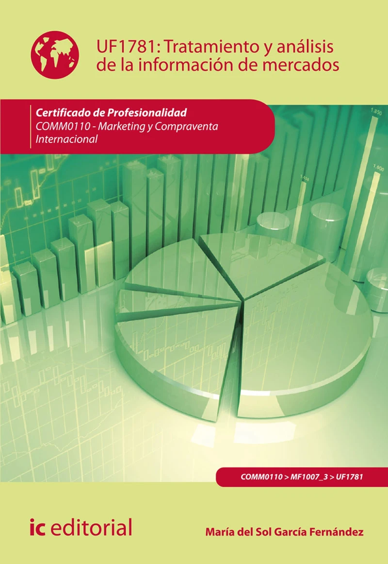 Portada: Tratamiento y análisis de la información de mercados. COMM0110