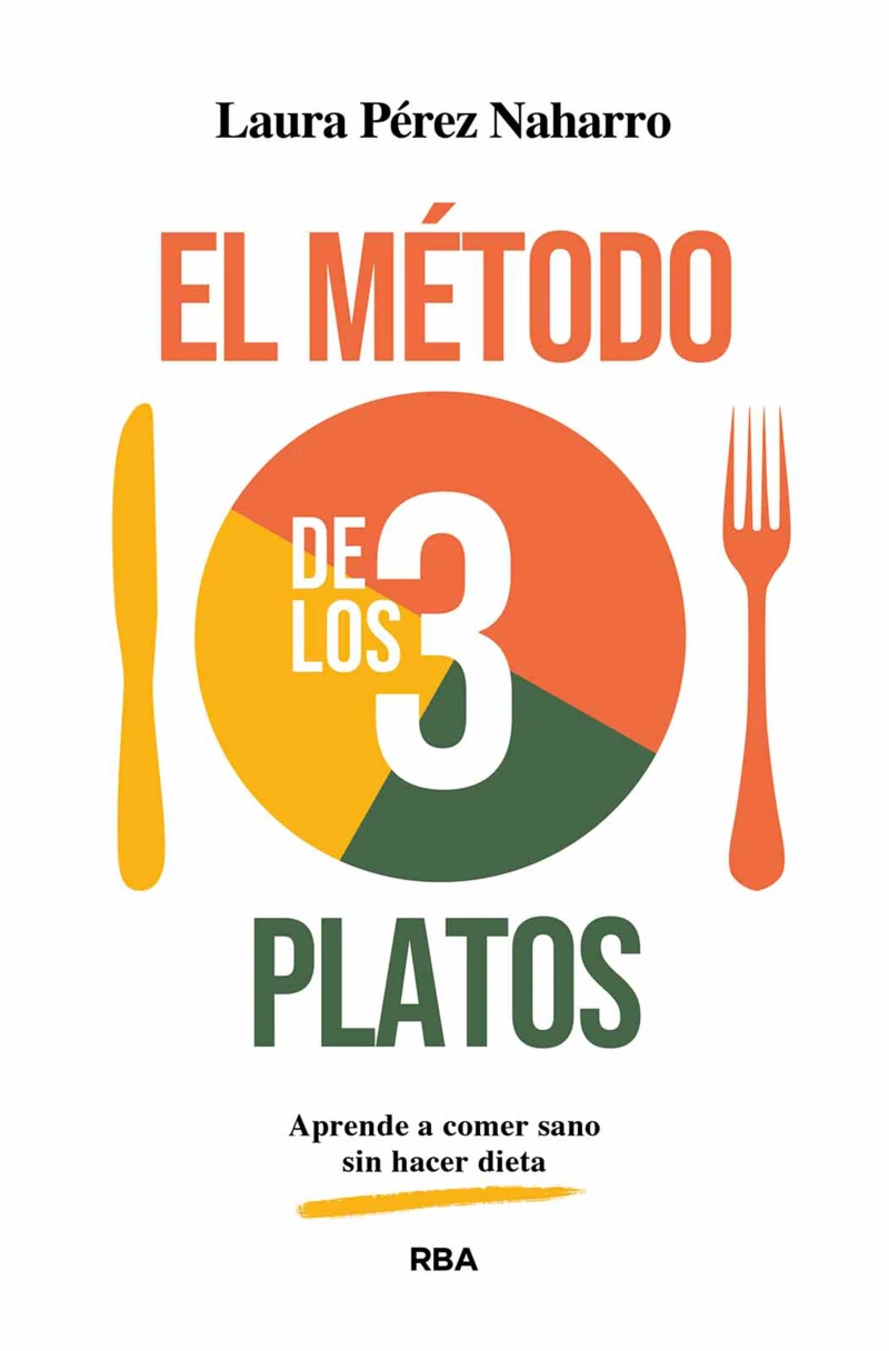 Portada: El Método de los 3 platos