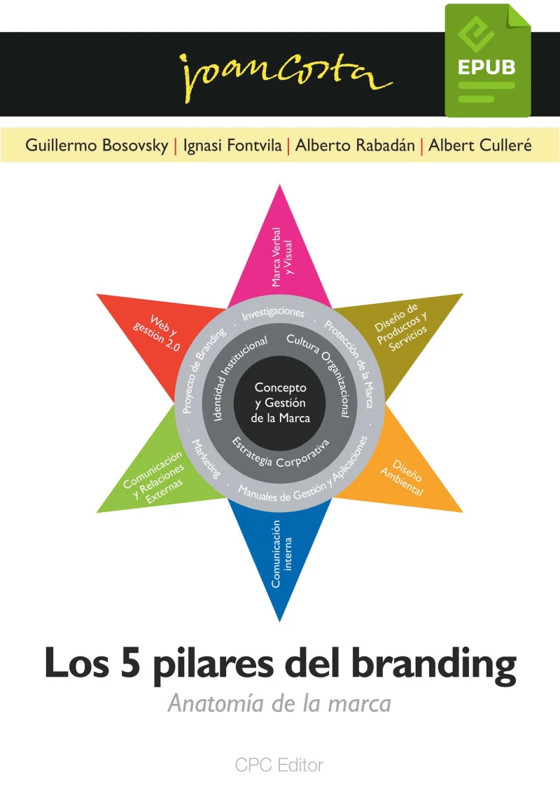 Portada: Los 5 pilares del branding