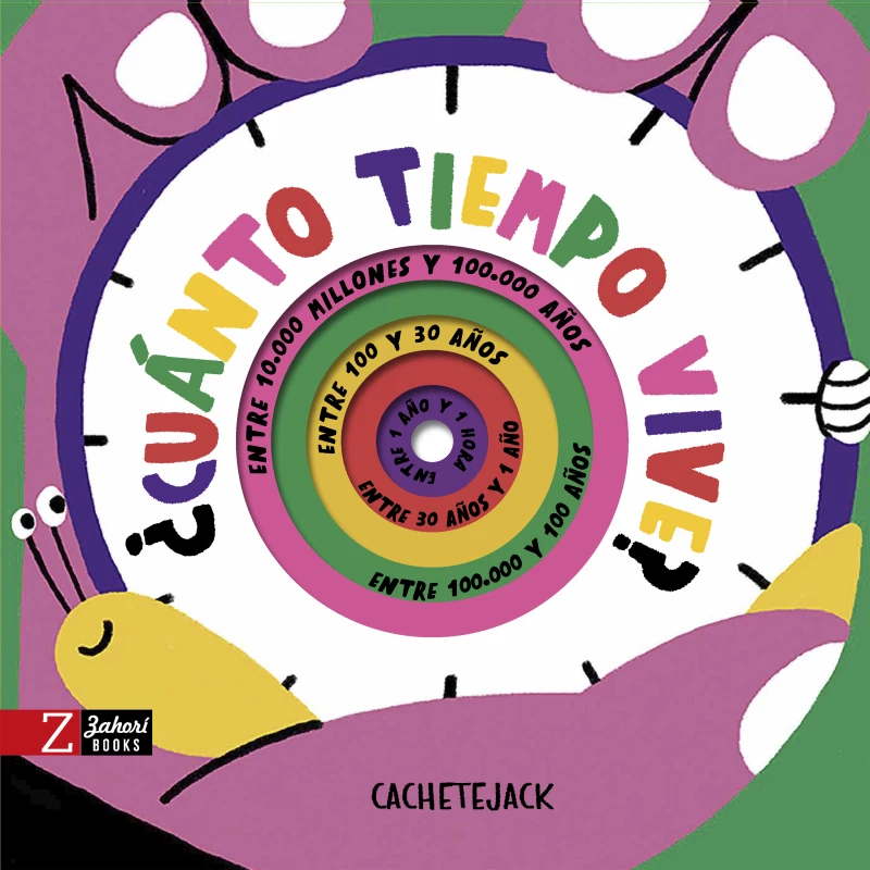 Portada: ¿Cuánto tiempo vive?