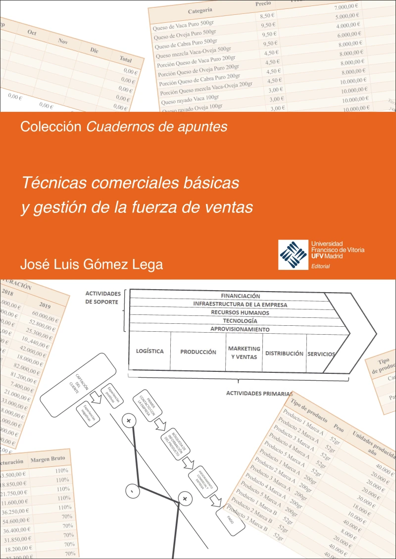 Portada: Técnicas comerciales básicas y gestión de la fuerza de ventas