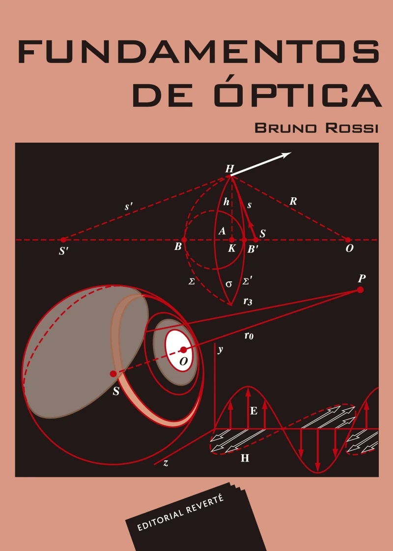 Portada: Fundamentos de óptica