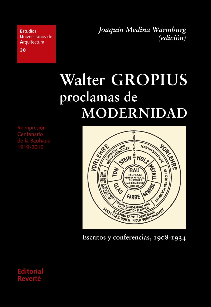 Portada: Walter Gropius. Proclamas de modernidad