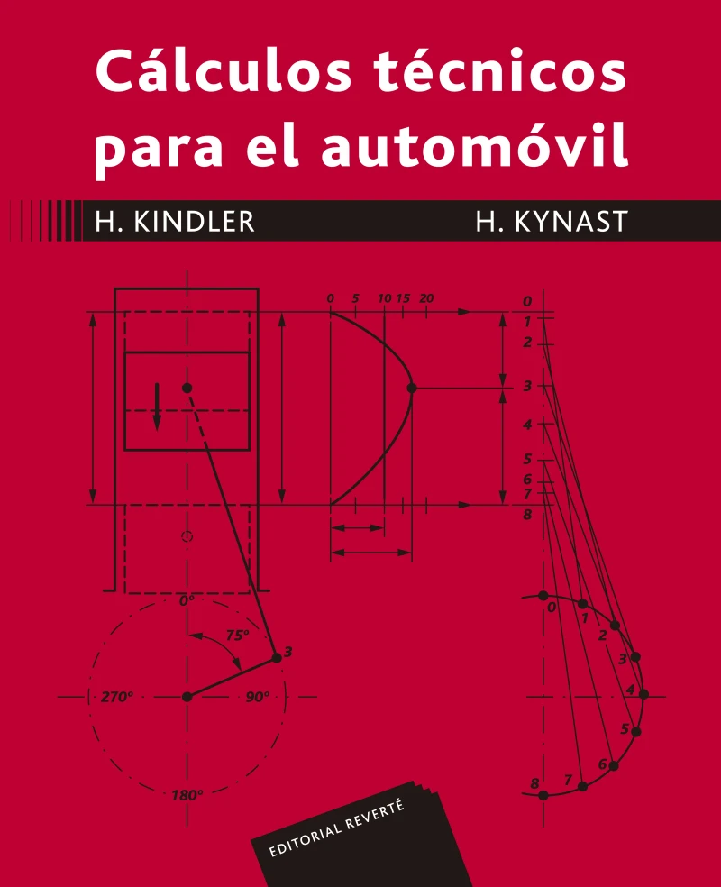 Portada: Cálculos técnicos para el automóvil