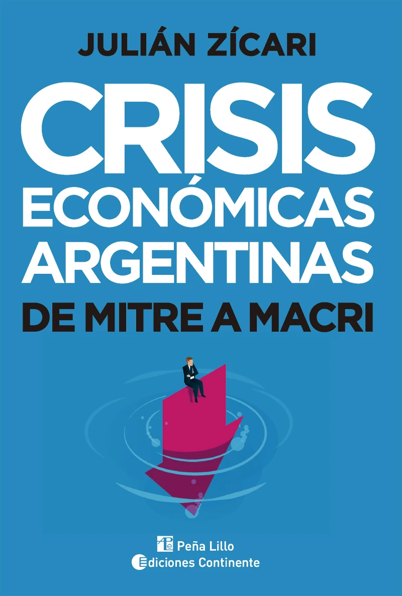 Portada: Crisis económicas argentinas