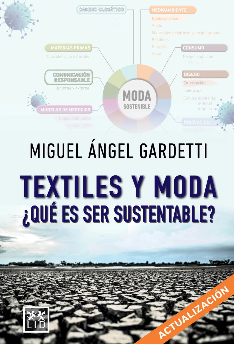 Portada: Textiles y moda