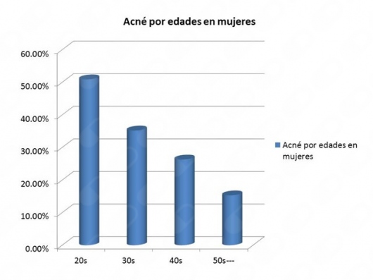 Jaime Isaac Mendiola Jiménez-5