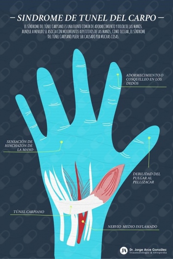 Jorge Humberto Arce González-9