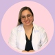 Itzel Aguilar Ceballos
