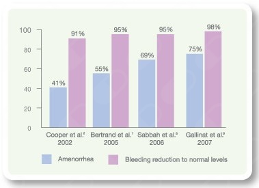 Marco Antonio Bracho Ugarte-5