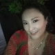 Gloria Rodriguez