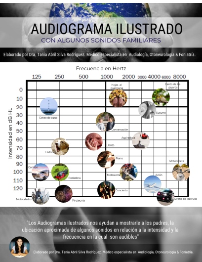 Abril Silva Rodríguez-0