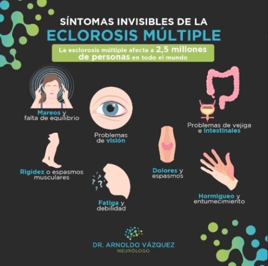 Luis Arnoldo Vazquez Garcia-15