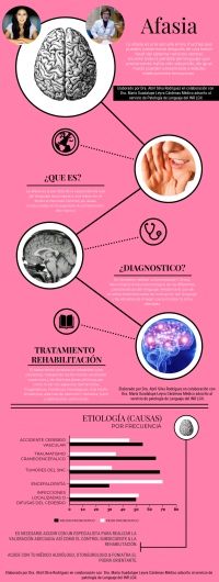 Abril Silva Rodríguez-11