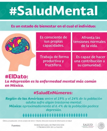 Carlos Igmar Chávez Flores-3