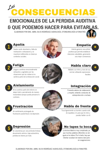 Abril Silva Rodríguez-4