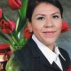 Dulce karen López Domínguez