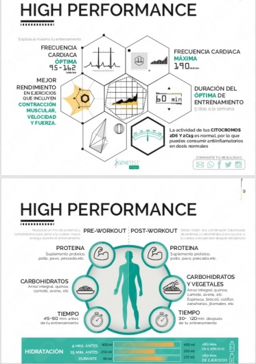 Aridaid Gutiérrez Lozano-7