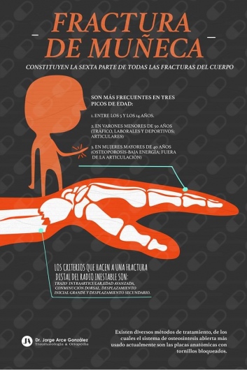 Jorge Humberto Arce González-7