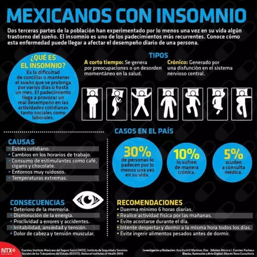 Carlos Igmar Chávez Flores-7