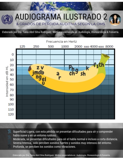 Abril Silva Rodríguez-1