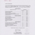 Ampliar imagen: certificate 17
