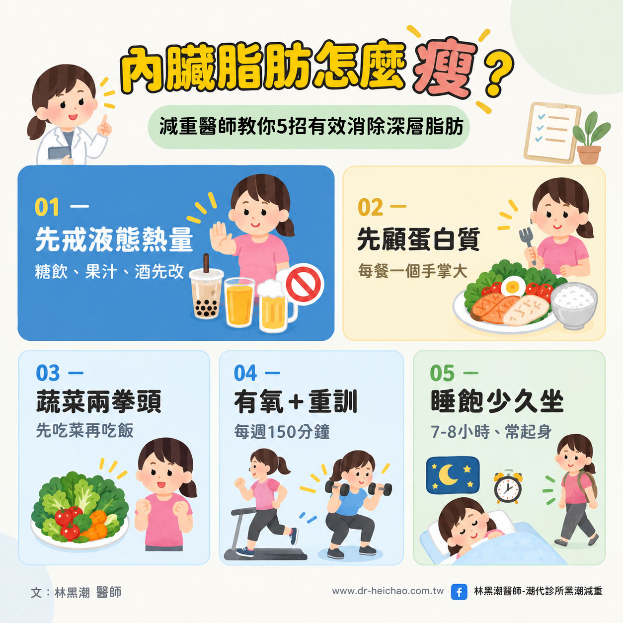 內臟脂肪怎麼瘦？減重醫師教你5招有效消除深層脂肪