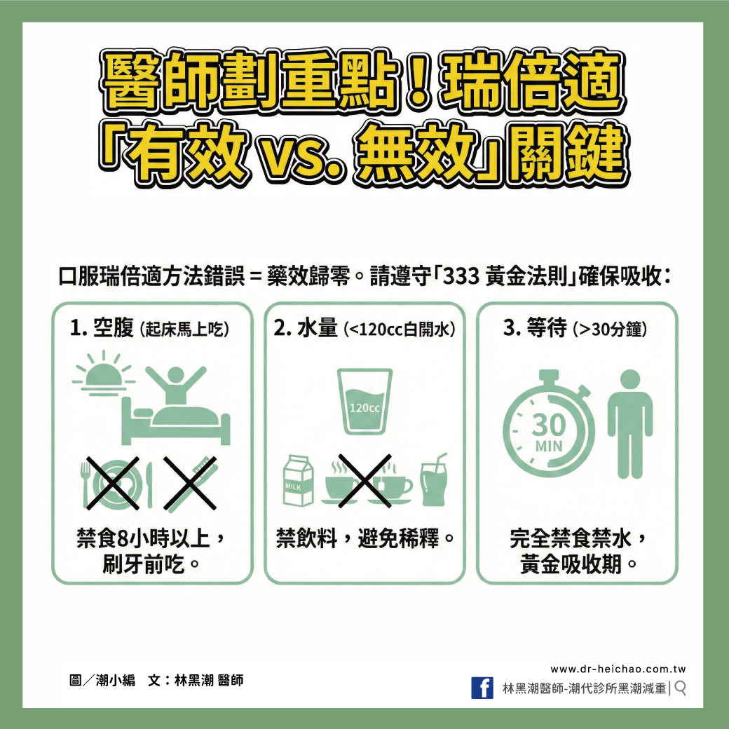 醫師劃重點！瑞倍適「有效 vs. 無效」的關鍵細節