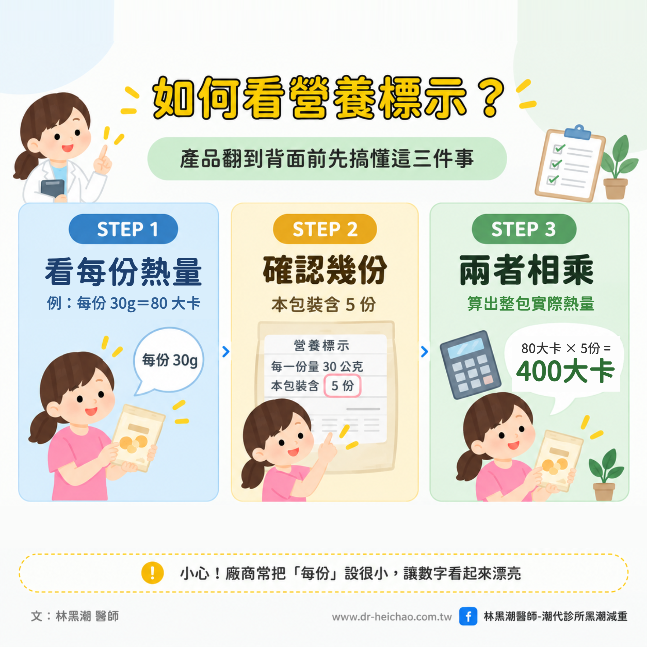 如何看營養標示？產品翻到背面前先搞懂這三件事
