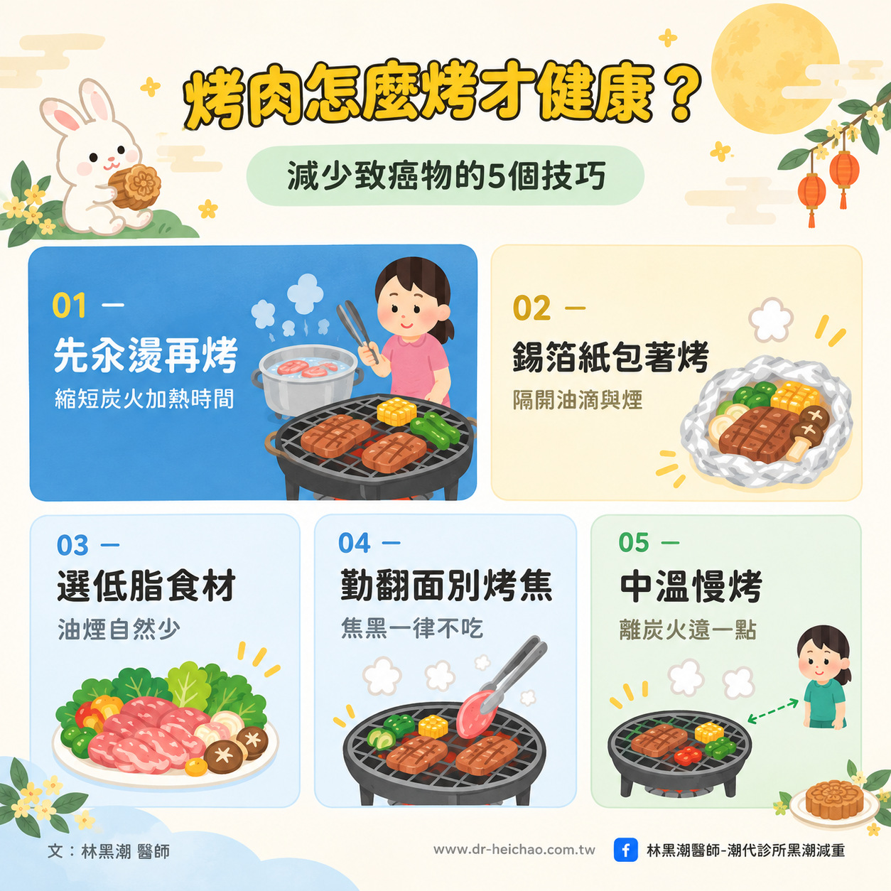 烤肉怎麼烤才健康?減少致癌物的5個技巧