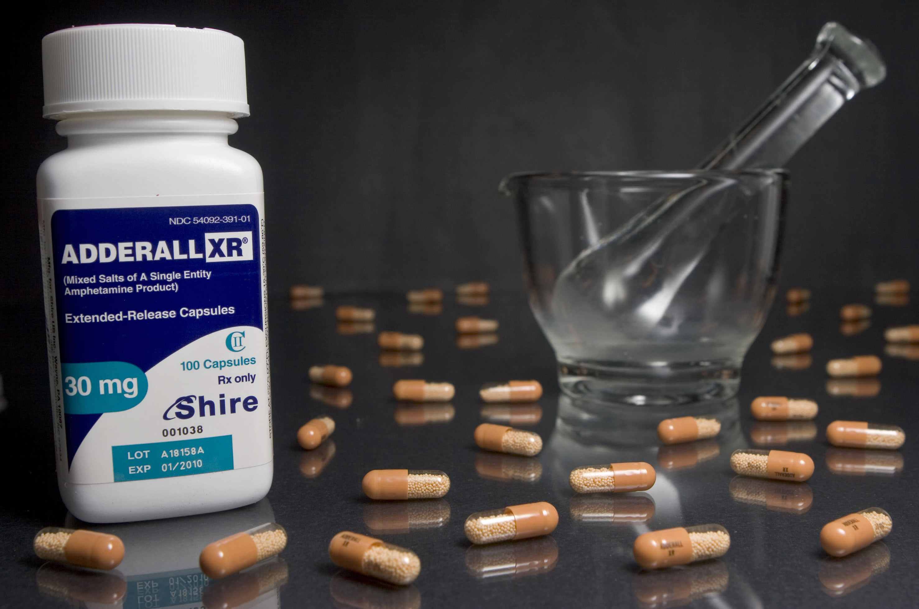 Adderall for ADHD recommended by psychiatrists after the diagnosis of ADHD