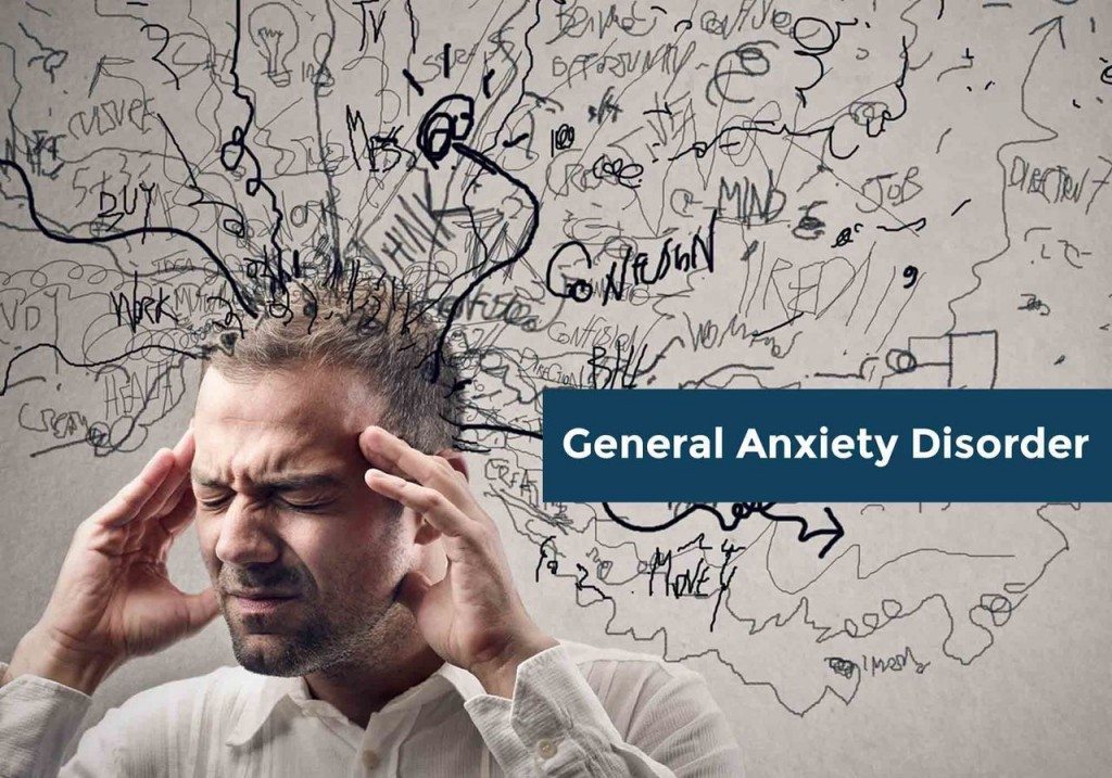 Generalized Anxiety Disorder Disability | Generalized Anxiety Disorder Mindfulness